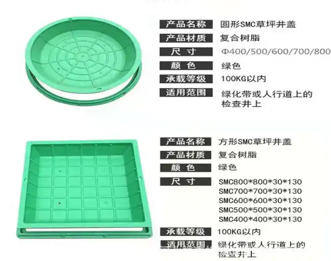 静安树脂复合种植井盖展示